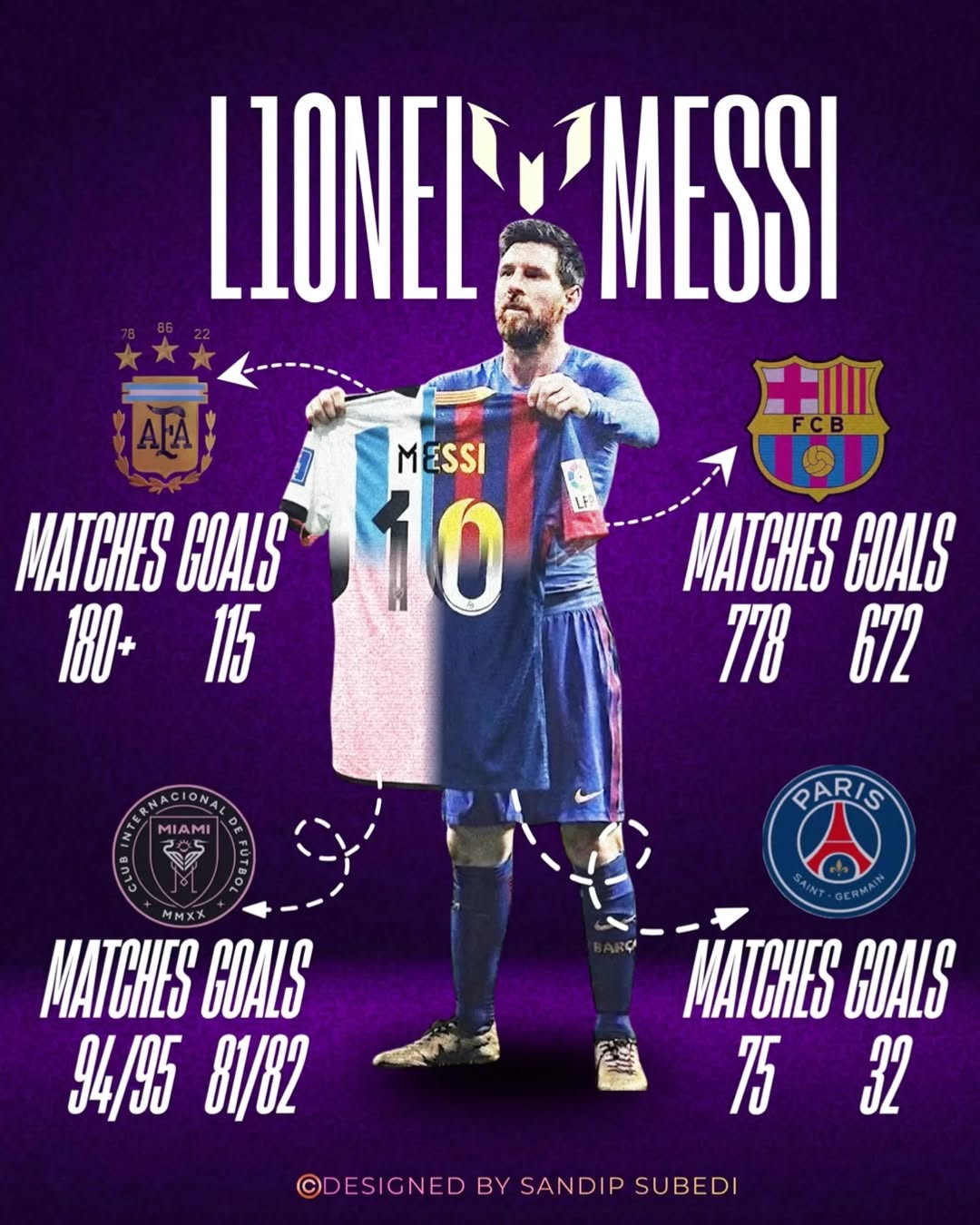 Poster design 05